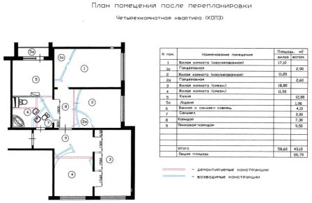 планировка четырехкомнатной квартиры после перепланировки в доме серии КОПЕ