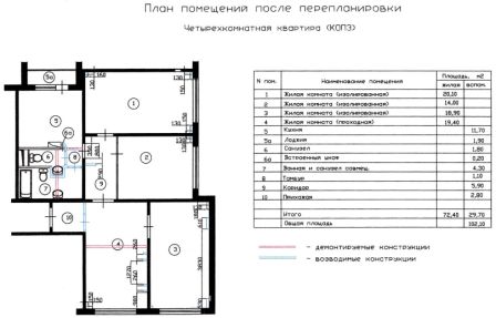 планировка четырехкомнатной квартиры после перепланировки в доме КОПЕ