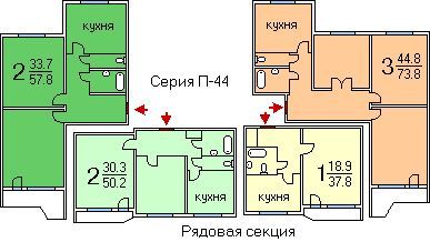 Перепланировка и планировка квартир П-44