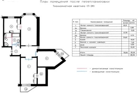 план перепланировки трехкомнатной квартиры П-3М