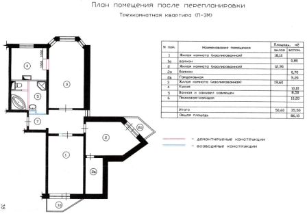 план перепланировки трехкомнатной квартиры П-3М