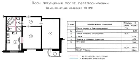 Вариант планировки 2х комнатной квартиры доме П-3М