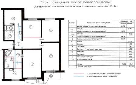 перепланировка трехкомнатной квартиры П-44т