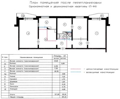 перепланировка и совмещение однокомнатной и двухкомнатной квартиры П-44