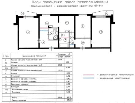 перепланировка и совмещение однокомнатной и двухкомнатной квартиры П-44