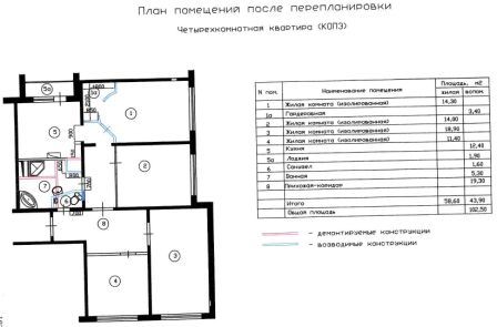 планировка четырехкомнатной квартиры после перепланировки в доме серии КОПЕ