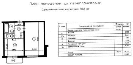 планировка однокомнатной квартиры до перепланировки в доме серии КОПЕ