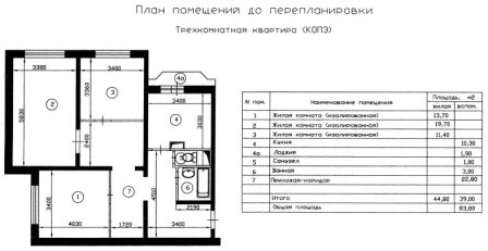 планировка трехкомнатной квартиры до перепланировки в доме серии КОПЕ