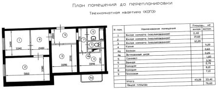 планировка трехкомнатной квартиры до перепланировки в доме серии КОПЕ