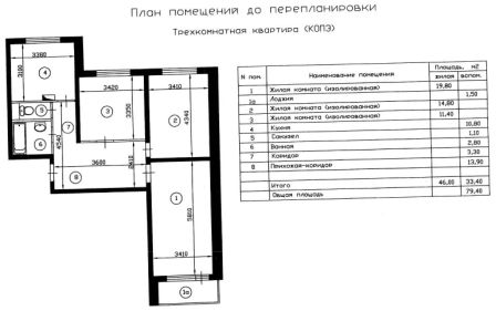 планировка трехкомнатной квартиры до перепланировки в доме серии КОПЕ