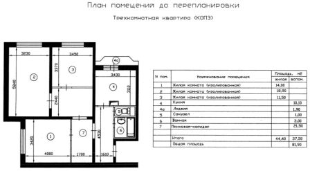 планировка трехкомнатной квартиры до перепланировки в доме серии КОПЕ