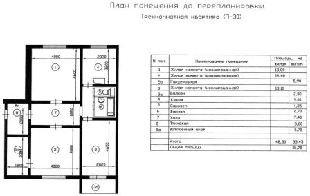 План трехкомнатной квартиры П 30 до перепланировки