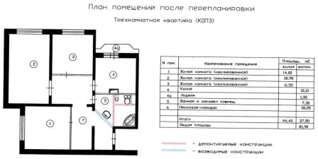 plan-trehkomnatnoi-kvartiry-posle-pereplanirovki-KOPE_10