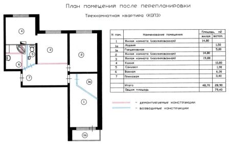 планировка трехкомнатной квартиры после перепланировки в доме серии КОПЕ