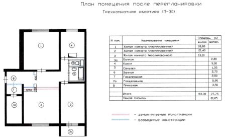 План трехкомнатной квартиры П-30 после перепланировки