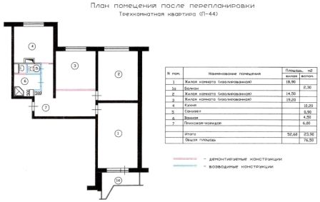 перепланировка 3 трехкомнатной квартиры П-44