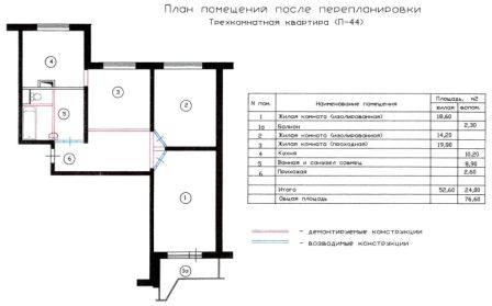 вариант перепланировки трехкомнатной квартиры П-44