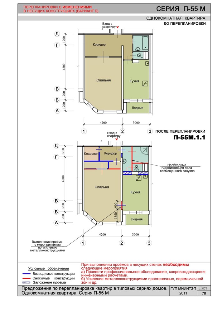 Изменения перепланировки с 1 апреля 2024 года. П-55 перепланировка. Типовые перепланировки квартир. Типовой проект перепланировки квартиры. Каталог типовых перепланировок квартир.