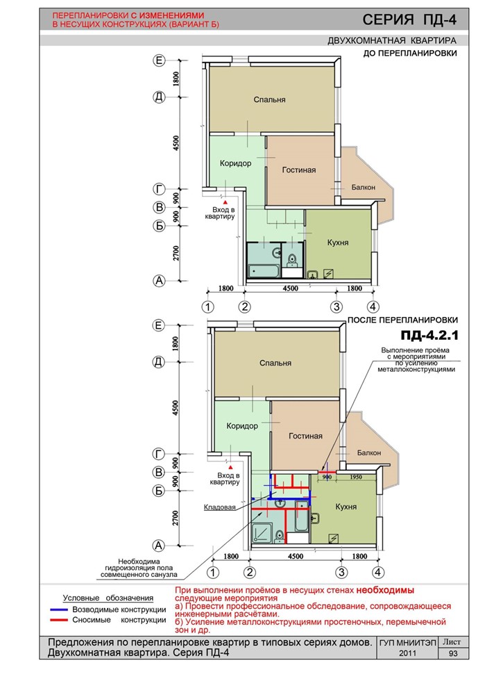 Пд-4 2 комнатная перепланировка. План типовых перепланировок. Планировка 4 комнатной квартиры Пд 4. МНИИТЭП перепланировка каталог.