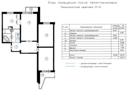 трехкомнатная квартира после перепланировки