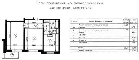 3p_14-plan-dvuhkomnatnoy-kvartiry-do-pereplanirovki