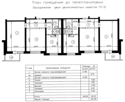 3p_16-plan-dve-dvuhkomnatnye-kvartiry-do-pereplanirovki