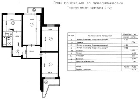 планировка 3-х комнатной квартиры дома 3П