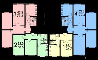 3П план квартир на этаже