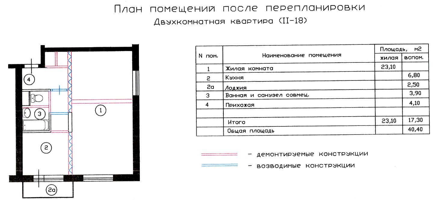 II-18 перепланировка квартиры